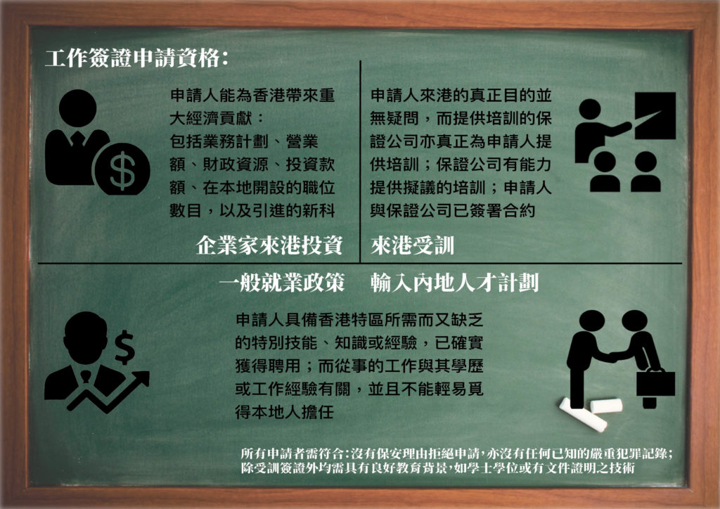 香港工作簽證申請-保得信移民